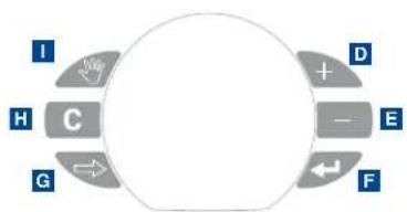 ORBIT 94922 - C Reset (pin hole) - 1