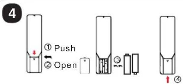 4 ① Push ② Open
