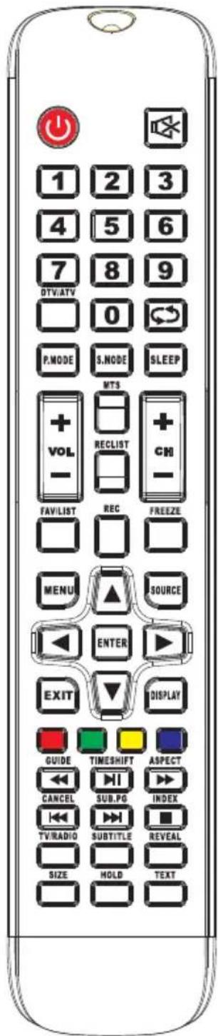 1 2 3 4 5 6 7 8 9 DTV/ATV 0 P.MODE S.NODE SLEEP MTS + VOL - RECLIST + CH - FAV/LIST REC FREEZE MENU SOURCE ENTER EXIT DISPLAY GUIDE TIMESHIFT ASPECT CANCEL SUB.PG INDEX TV/RADIO SUBTITLE REVEAL SIZE HOLD TEXT