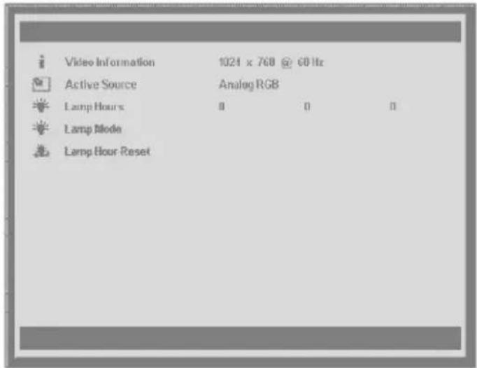 Video Information 1024 x 768 @ 60 Hz Active Source Analog RGB Lamp Hours 0 0 0 Lamp Mode Lamp Hour Reset