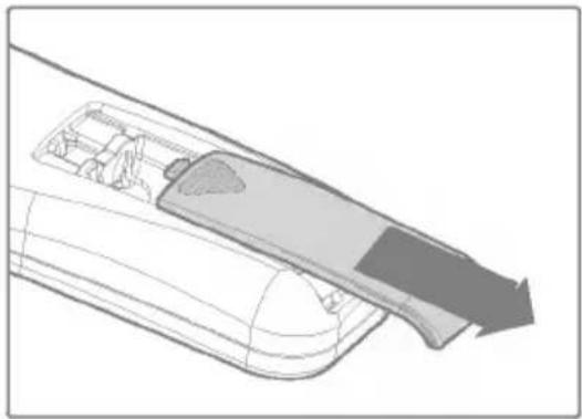 LG DX130-JD - Inserting the Remote Control Batteries (DX125/DX130) - 1
