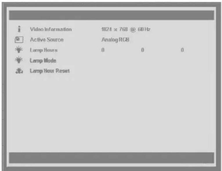 Video Information 1024 x 768 @ 60 Hz Active Source Analog RGB Lamp Hours 0 0 0 Lamp Mode Lamp Hour Reset