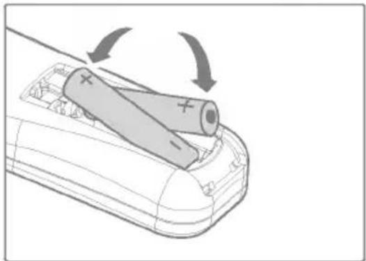 LG DX130-JD - Inserting the Remote Control Batteries (DX125/DX130) - 2