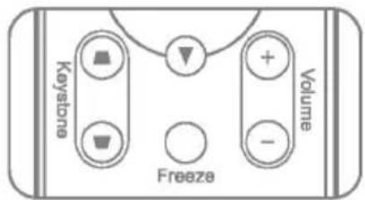 Keystone Volume Freeze