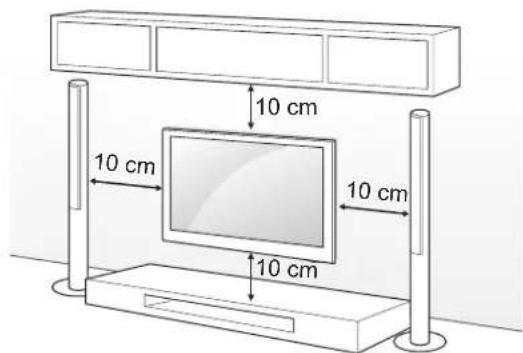 10 cm 10 cm 10 cm 10 cm
