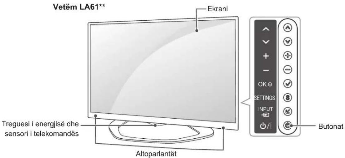 Vetëm LA61** Ekrani Treguesi i energjisë dhe sensori i telekomandës Altoparlantët OK SETTINGS INPUT // Butonat