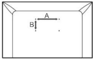 A B