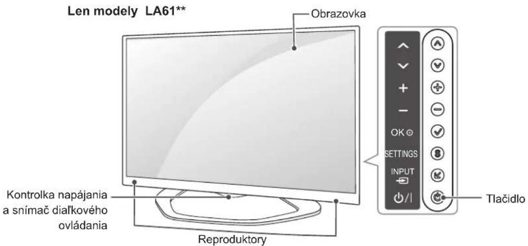 LG 42LA6130 - Súčasti a tlačidlá - 1