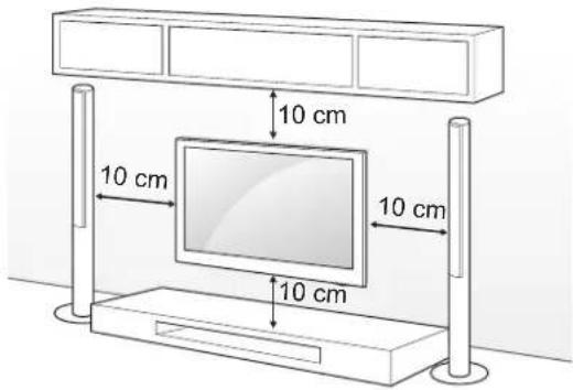 10 cm 10 cm 10 cm 10 cm