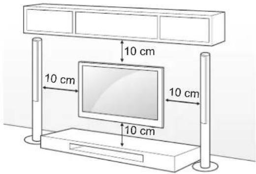 10 cm 10 cm 10 cm 10 cm