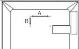 A B