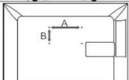 A B