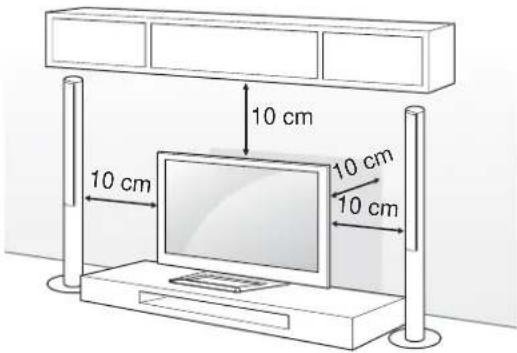 10 cm 10 cm 10 cm 10 cm