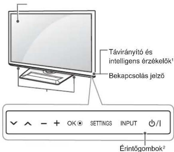 Táviryító és intelligens érzékelők¹ Bekapcsolás jelző ✓ ∧ - + OK ● SETTINGS INPUT ⏻/1 Érintőgombok²