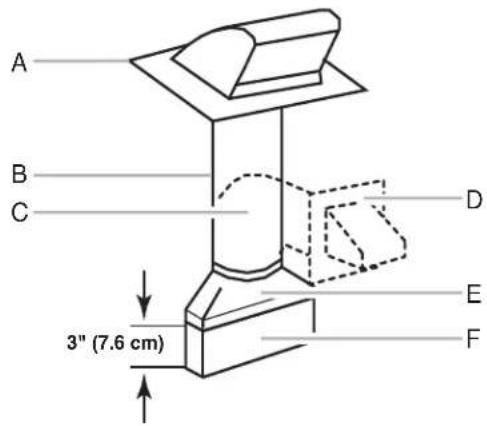 MAYTAG UMV1160CB - Rectangular-to-Round Transition - 1