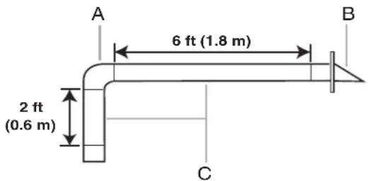 MAYTAG UMV1160CB - Recommended Vent Length - 1