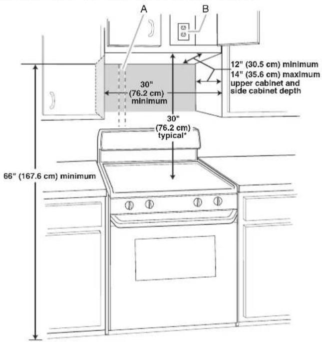MAYTAG UMV1160CB - Installation Dimensions - 1
