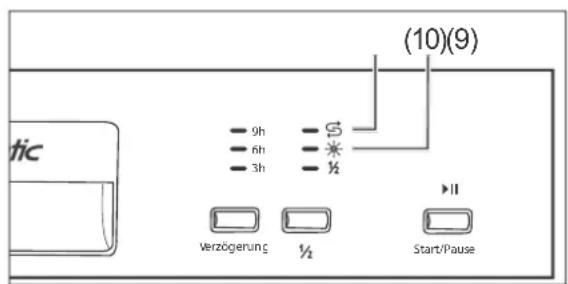(10)(9) - 9h - 6h - 3h - S - ½ ▶II Verzögerung ½ Start/Pause