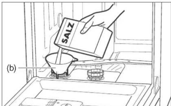 SALZ (b)