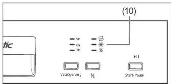 (10) - 9h - ah - 3h - S - * - ½ Verzögerung ½ Start/Pause