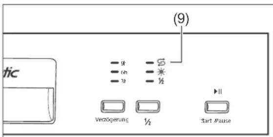 (9) - 9 - 6h - 3t - 5 - 1/2 Verzögerung ½ Start /Pause