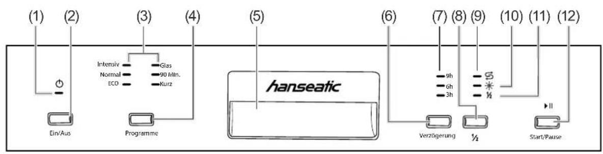 Hanseatic WQP12-7609H - Bedienelemente und Geräteteile - 1