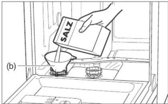 SALZ (b)