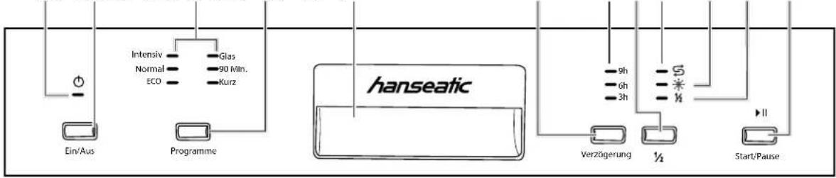 Hanseatic WQP12-7609H - Controls and appliance parts - 1
