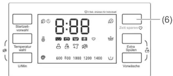 Hanseatic HWMB 814 A3 - Saving custom cycle - 1