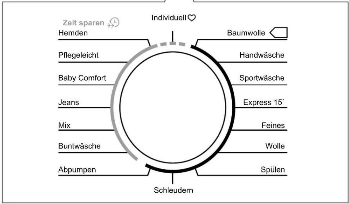 Hanseatic HWMB 814 A3 - Selecting the cycle - 2