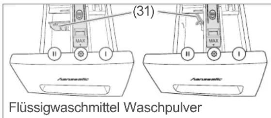 (31) Flüssigwaschmittel Waschpulver