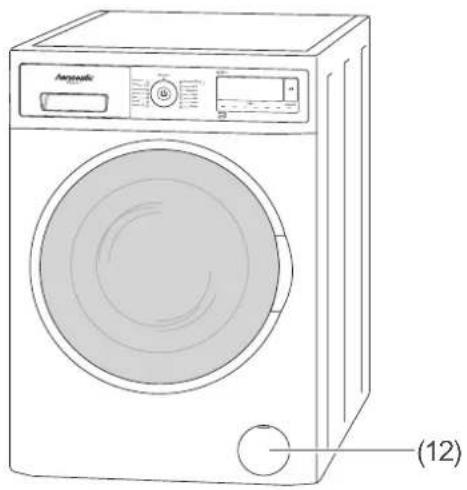 Hanseatic HWMB 814 A3 - Controls and appliance parts - 2