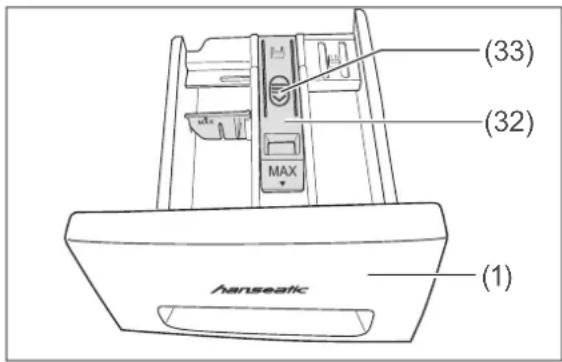 (33) (32) MAX hanseatic (1)