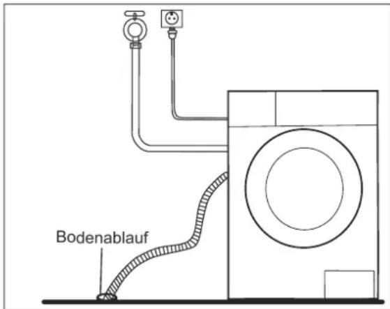 Hanseatic HWMB 814 A3 - Creating a water drain - 2