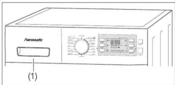 Hanseatic HWMB 814 A3 - Wasch-/Pflegemittel einfüllen - 1