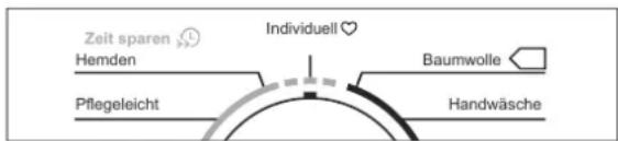 Zeit sparen Hemden Pflegeleicht Individuell ♥ Baumwolle Handwäsche
