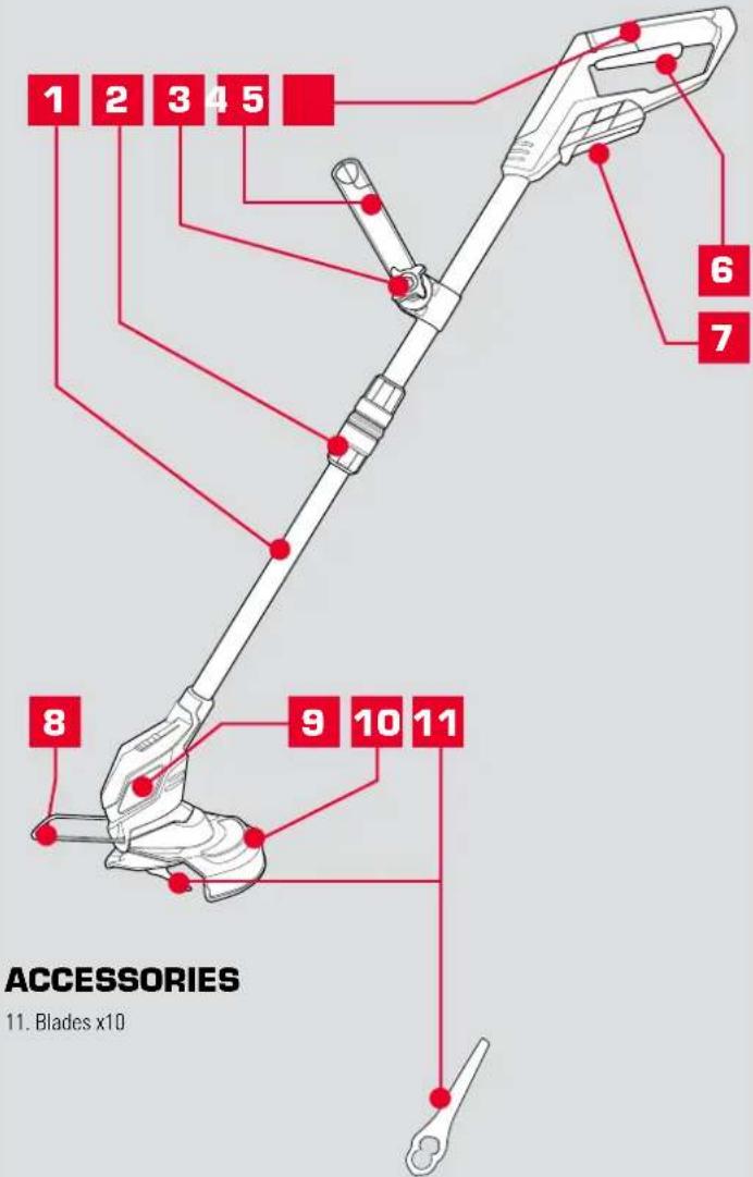 1 2 3 4 5 6 7 8 9 10 11 ACCESSORIES 11. Blades x10