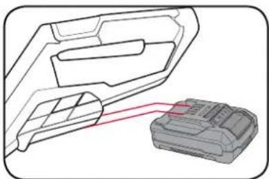 Ozito PXCGTABLC-218E - Inserting & Removing the Battery - 1