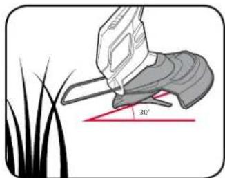 Ozito PXCGTABLC-218E - Using the Grass Trimmer - 3