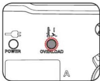 POWER OVERLOAD A