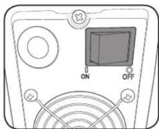 Ozito IWR-120 - On/Off Switch - 1