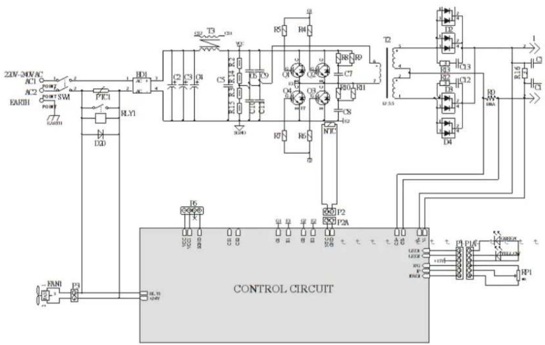 2DV-2MVAC AC1 AC2 EARTH P0.07 P0.08 P0.09 EC4511 RD1 C2 C3 C4 R1.5 R3 R1.5 R3 R1.5 R3 R1.5 R3 R1.5 R3 R1.5 R3 R1.5 R3 R1.5 R3 R1.5 R3 R1.5 R3 R1.5 R3 R1.5 R3 R1.5 R3 R1.5 R3 R1.5 R3 RD1 RD2 RD3 RD4 RD5 RD6 RD7 RD8 RD9 RD10 RD11 RD12 RD13 RD14 RD15 RD16 RD17 RD18 RD19 RD20 RD21 RD22 RD23 RD24 RD25 RD26 RD27 RD28 RD29 RD30 RD31 RD32 RD33 RD34 RD35 RD36 RD37 RD38 RD39 RD40 RD41 RD42 RD43 RD44 RD45 RD46 RD47 RD48 RD49 RD50 RD51 RD52 RD53 RD54 RD55 RD56 RD57 RD58 RD59 RD60 RD61 RD62 RD63 RD64 RD65 RD66 RD67 RD68 RD69 RD70 RD71 RD72 RD73 RD74 RD75 RD76 RD77 RD78 RD79 RD80 RD81 RD82 RD83 RD84 RD85 RD86 RD87 RD88 RD89 RD90 RD91 RD92 RD93 RD94 RD95 RD96 RD97 RD98 RD99 RD100 PANI P3 PAIN CONTROL CIRCUIT