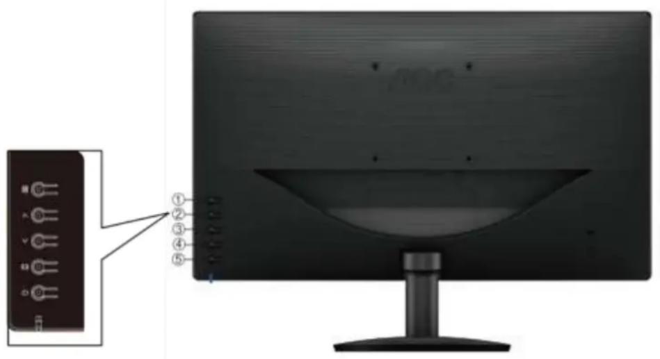 AOC E2180SWN - ホットキー - 1