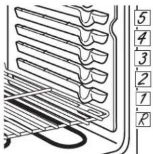 Diagram showing a rack with multiple stacked panels and a numbered scale from 1 to 5 on the right side.