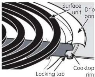 Surface unit Drip pan Locking tab Cooktop rim