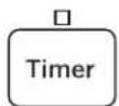 Mabe EML27WWF0 - Display - 1