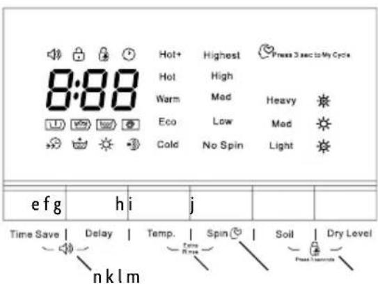 Magic Chef MCSCWD20B3 - CONTROL PANEL - 2