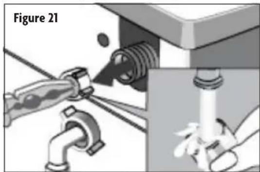 Figure 21