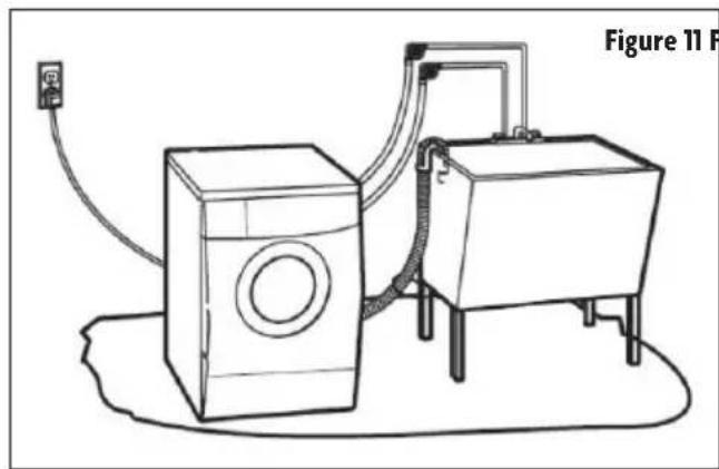 Magic Chef MCSCWD20B3 - Laundry Tub Drain System (Figure 11) - 1