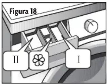 Magic Chef MCSCWD20B3 - CAJÓN DISPENSADOR DE DETERGENTE - 1